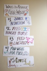 A display hanging in the cafeteria at Friedenswald lists the ways food waste can be reduced, in order of priority.